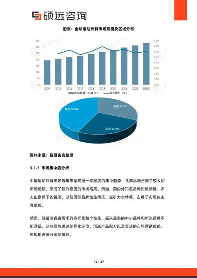 上海信息咨询行业的蓬勃发展