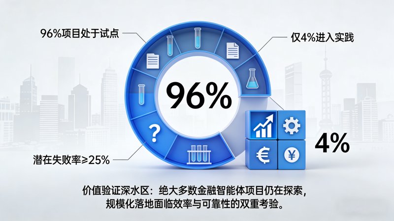 上海信息咨询选购指南：助您轻松掌握市场脉搏